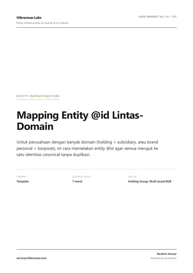 Mapping Entity @id Lintas-Domain