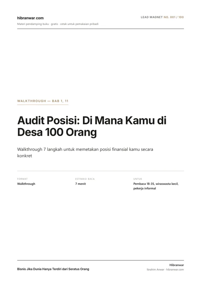 Audit Posisi: Di Mana Kamu di Desa 100 Orang