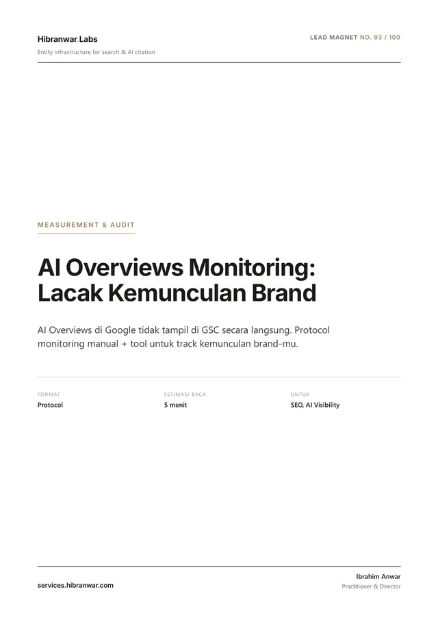 AI Overviews Monitoring: Lacak Kemunculan Brand