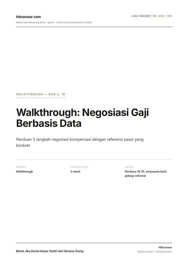 Walkthrough: Negosiasi Gaji Berbasis Data