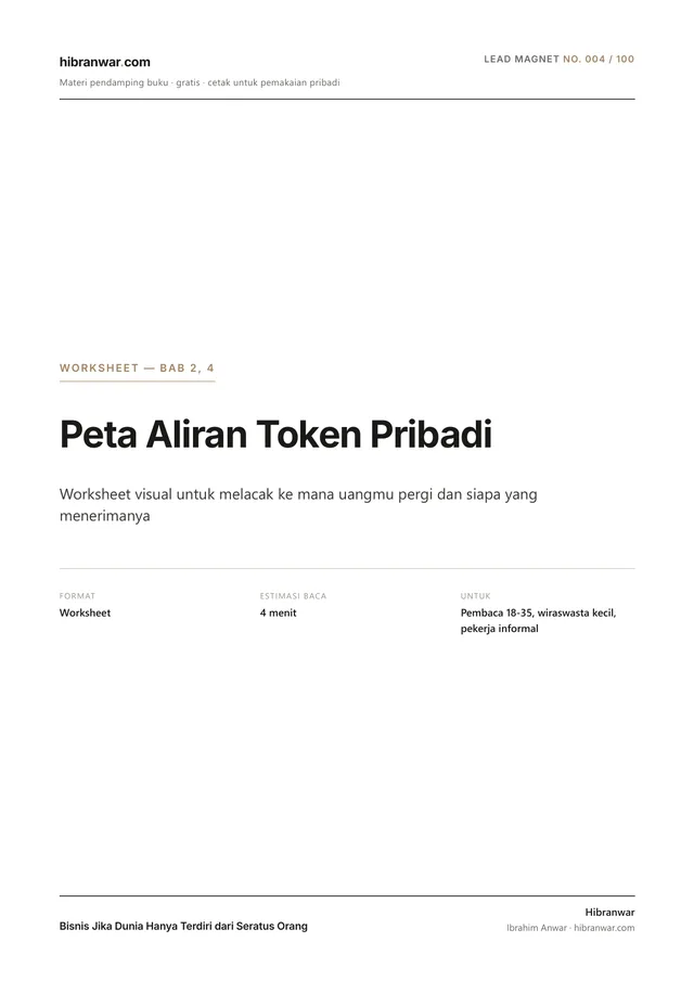 Peta Aliran Token Pribadi